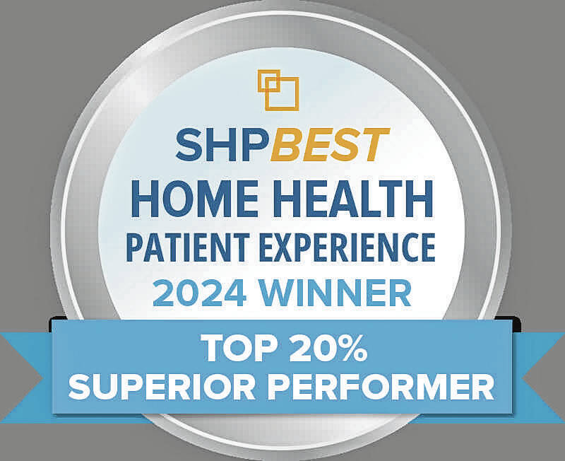 2024 Strategic Healthcare Programs Home Health Patient Experiene Superior Performer