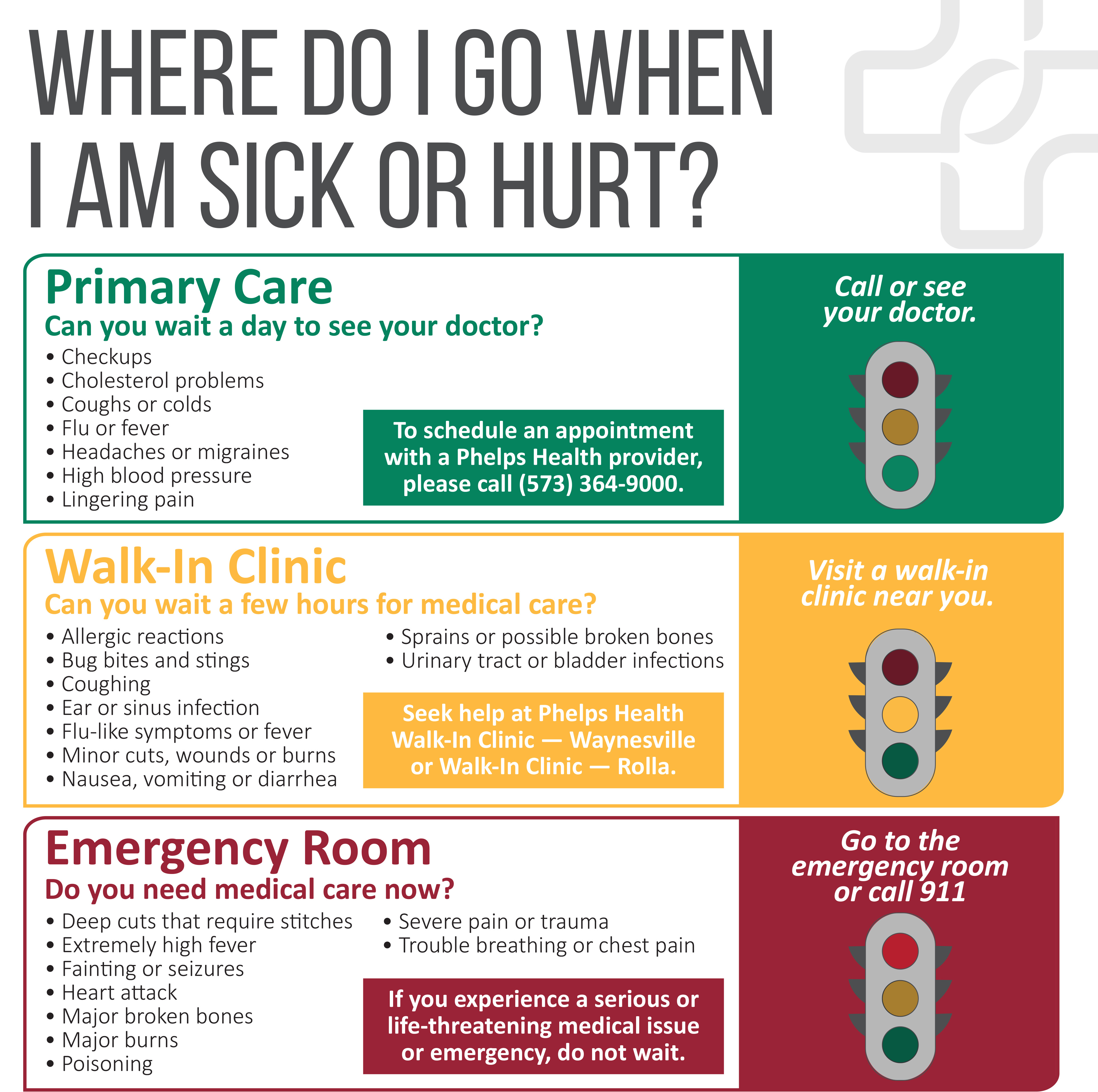 Where to go when I am sick or hurt stoplight flyer