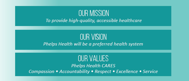 Phelps Health Mission Vision and Values
