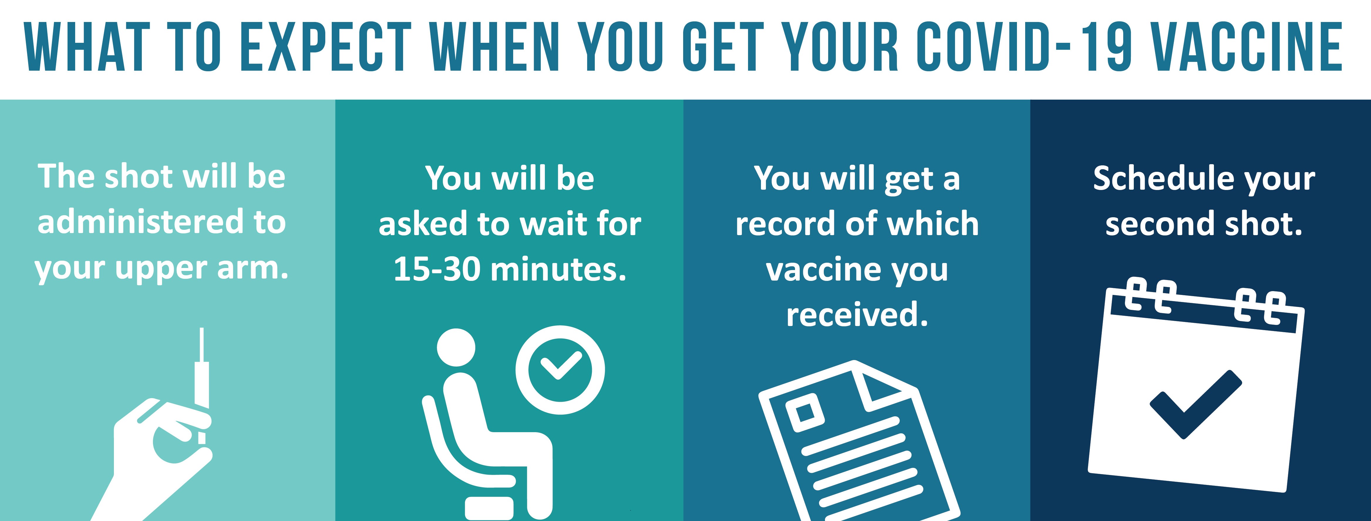 Are you ready to hug? Schedule your vaccine.